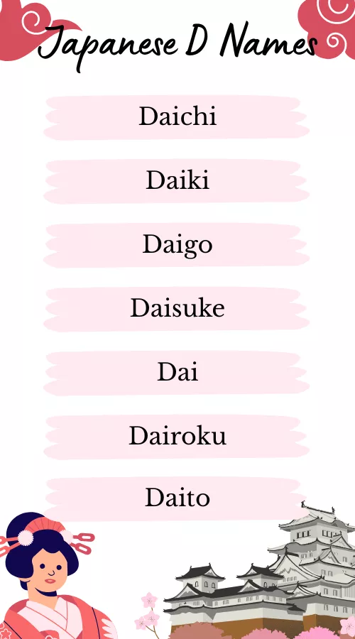 Japanese Names That Start With D Japanese Names That Start With D